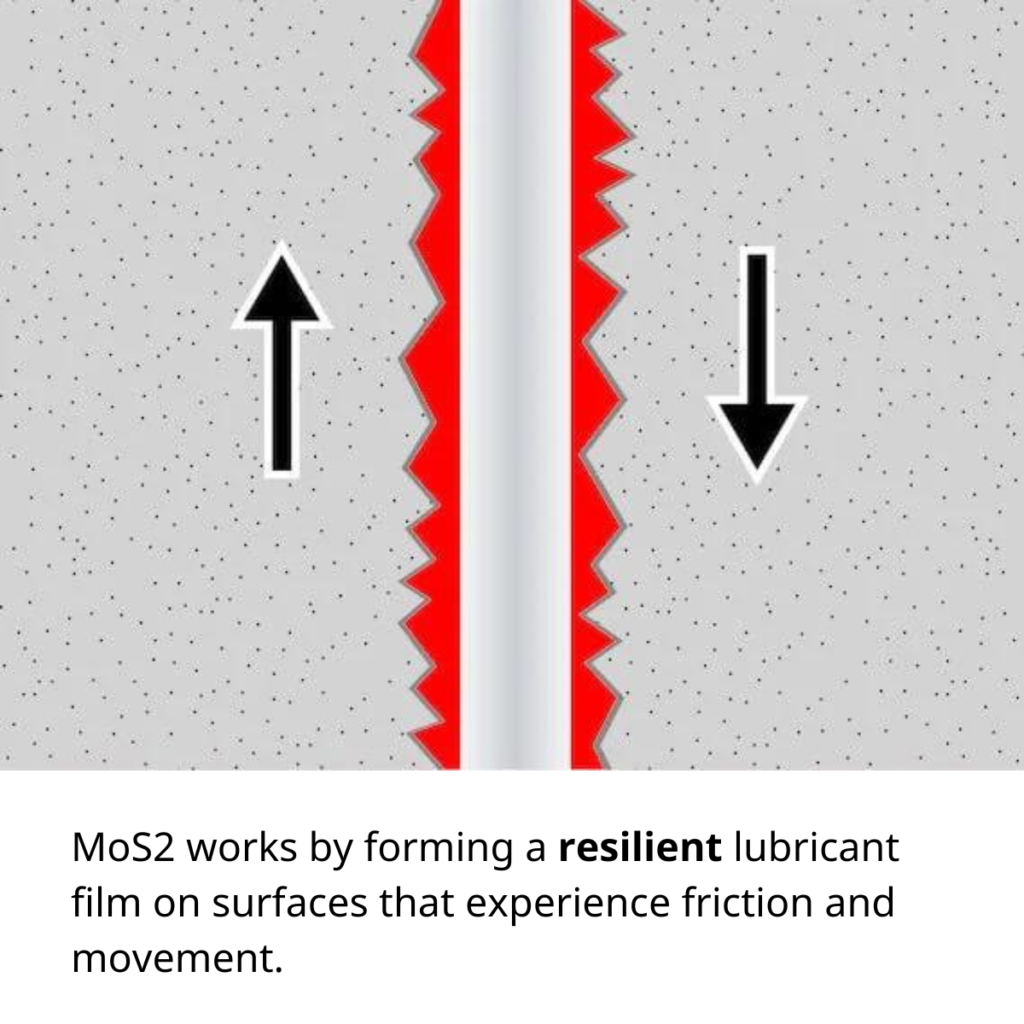 LIQUI MOLY MoS2 Leichtlauf 10W40 Engine Oil 7,000km service interval