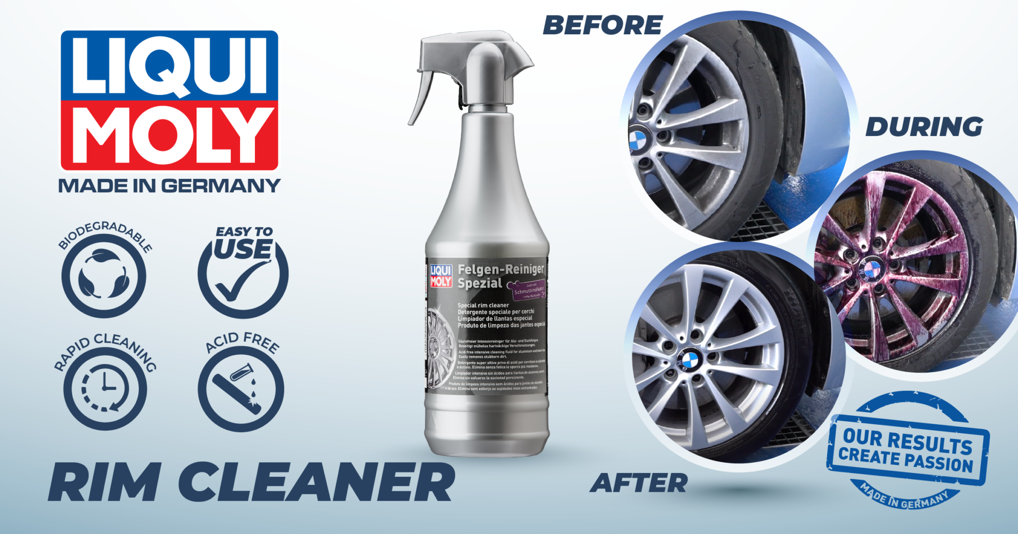 Special Rim Cleaner Intensive & effortless cleaning of rims Acidfree