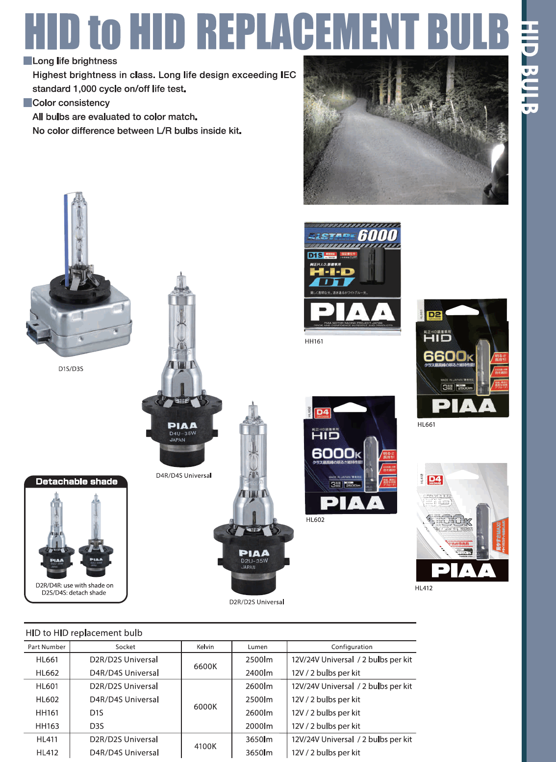 PIAA HL602(D4U) 6000K HID Replacement Bulb Kit - D4R/D4S 12V