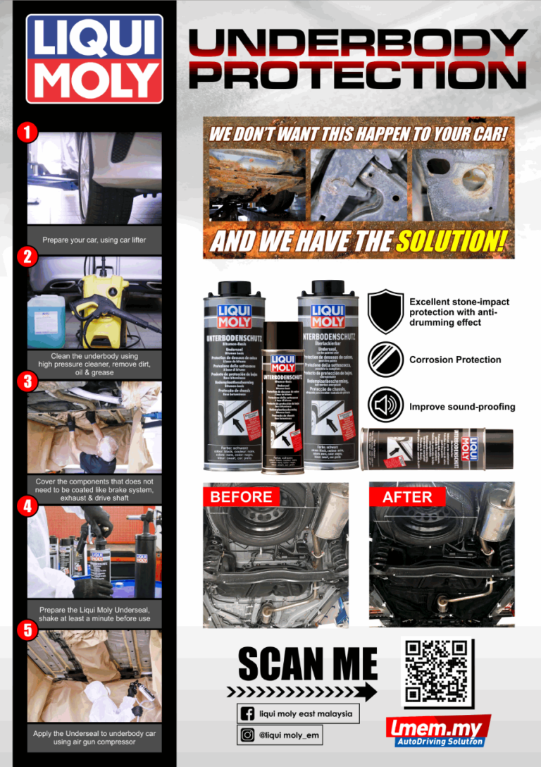 Underbody Care Package (Large) Underbody protection coating package