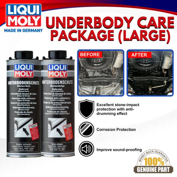 Underbody Care Package (Large) Underbody protection coating package