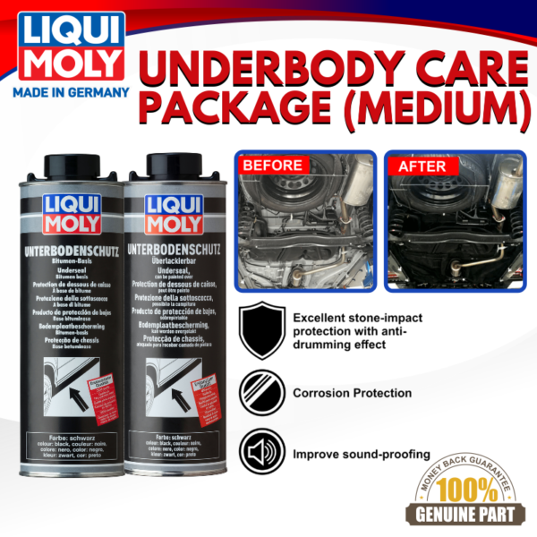 Underbody Care Package (Medium) Underbody protection coating package