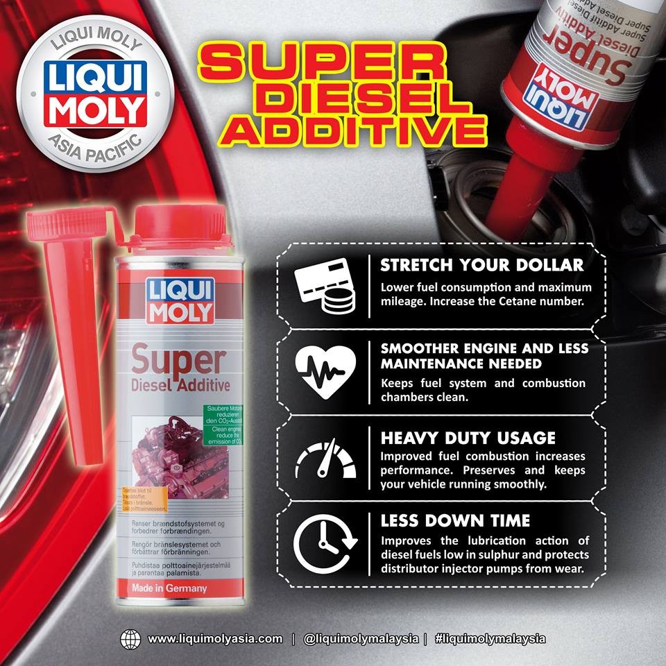 Liqui Moly Super Diesel Additive Functions